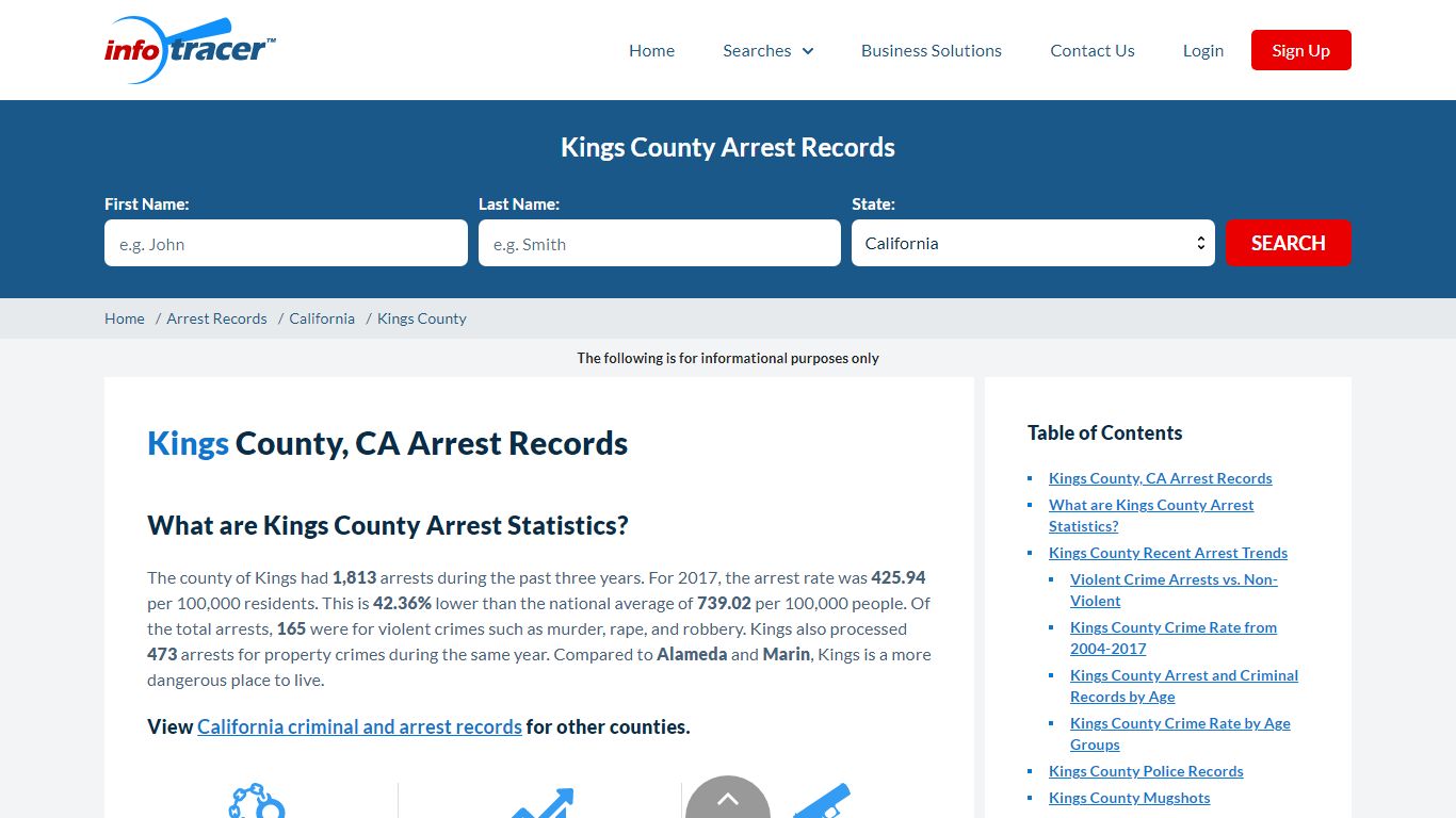 Kings County, CA Arrests, Mugshots & Jail Records - InfoTracer